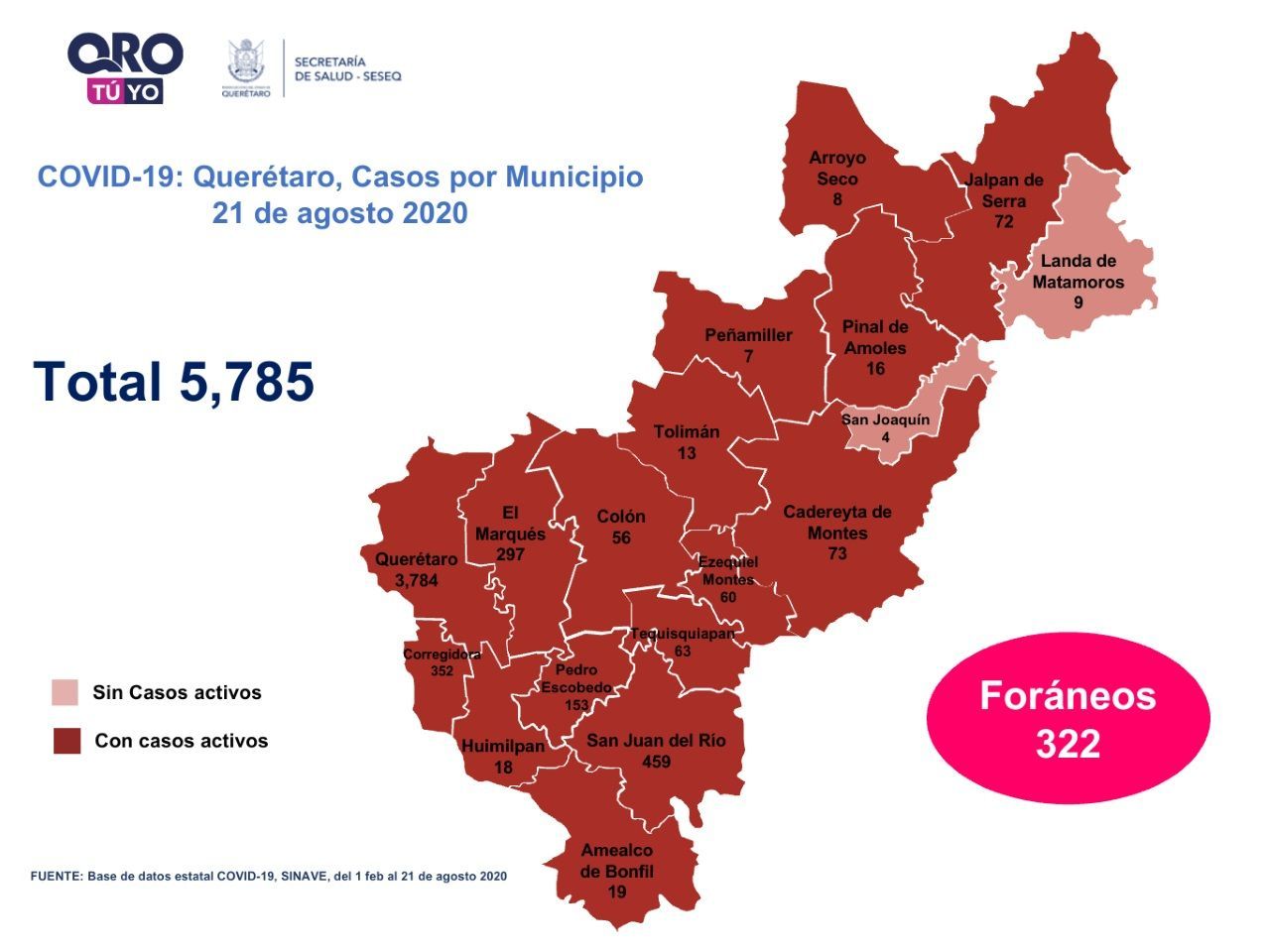 5785-casos-covid19-por-municipio-queretaro-el-infografico