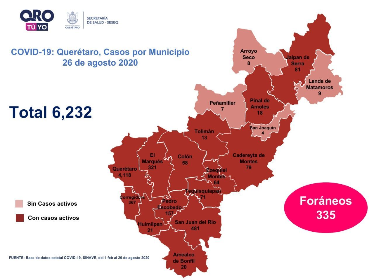 6232-casos-covid19-por-municipio-queretaro-el-infografico