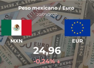 Euro hoy en México