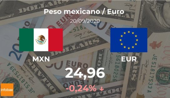 Euro hoy en México