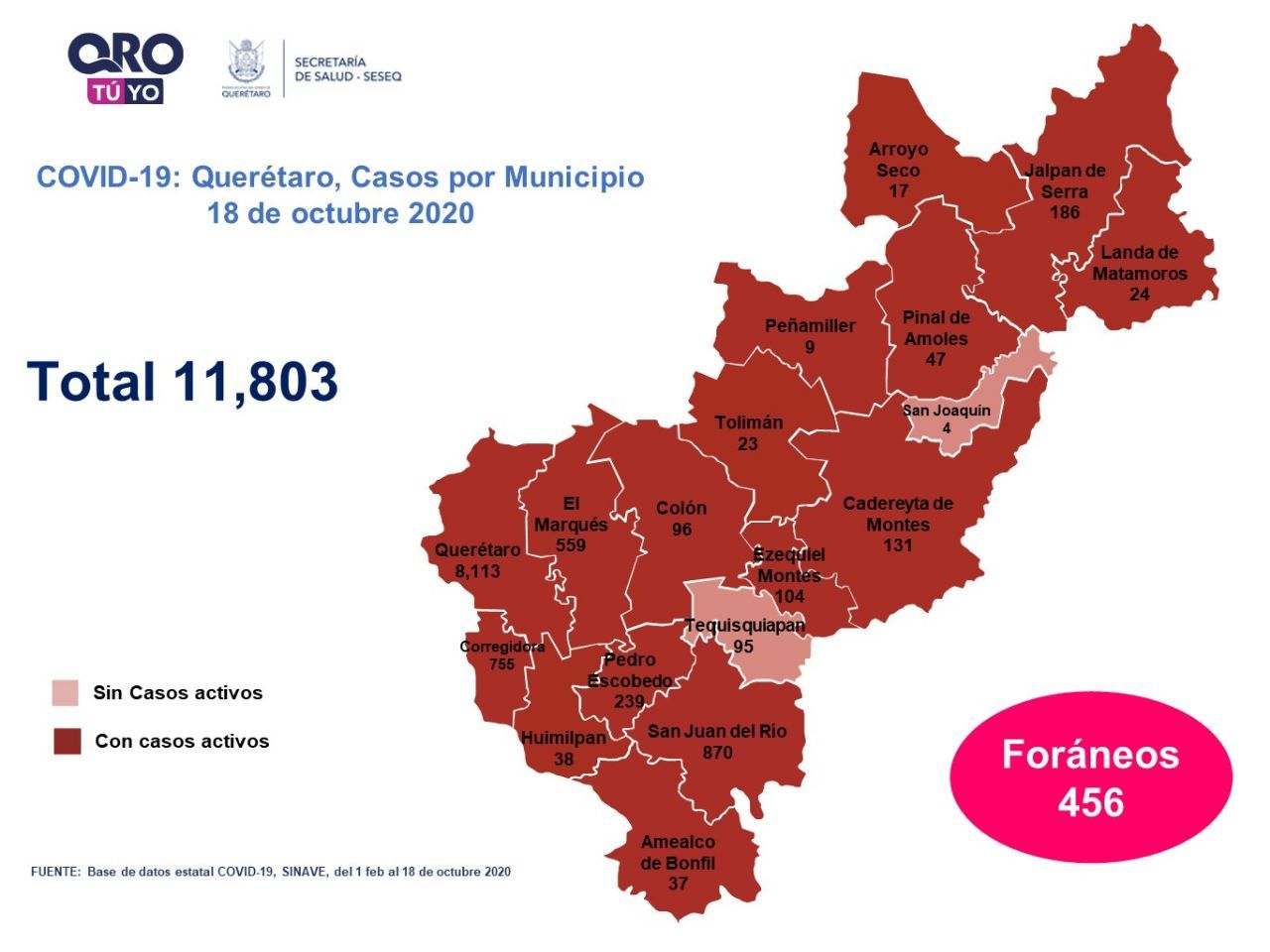 11803-casos-covid19-por-municipio-queretaro-el-infografico