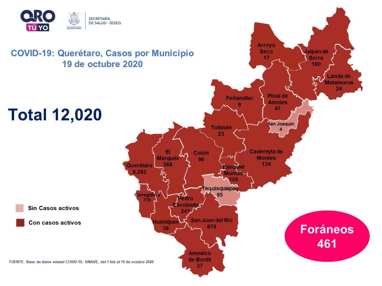 12020-casos-covid19-por-municipio-queretaro-el-infografico