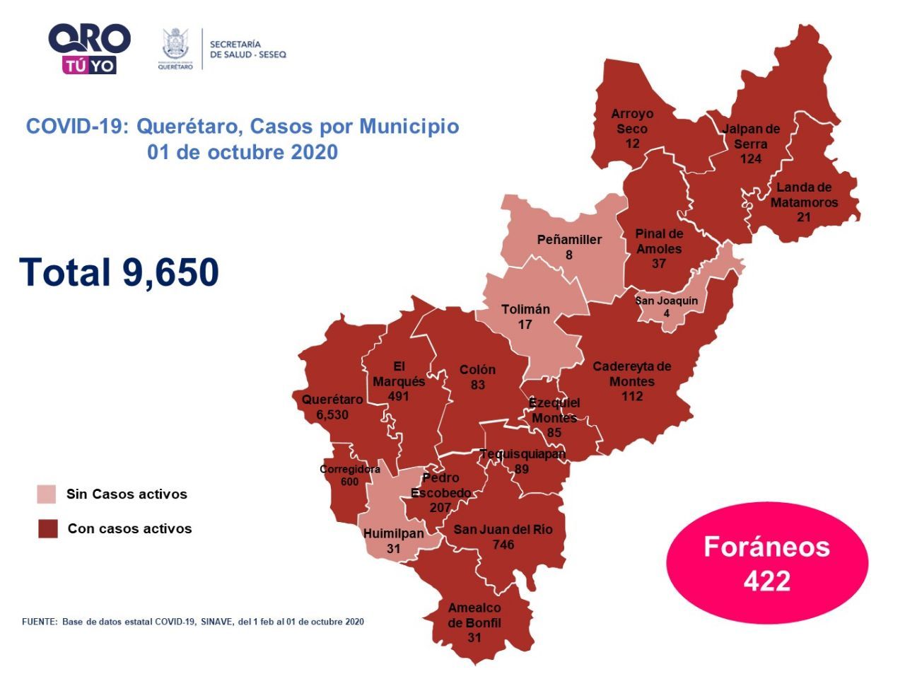 9650-casos-covid19-por-municipio-queretaro-el-infografico