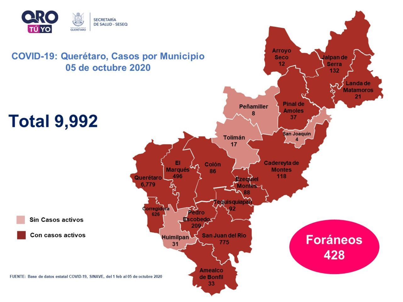 9992-casos-covid19-por-municipio-queretaro-el-infografico