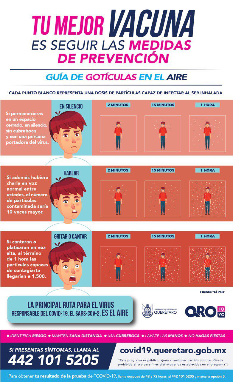 mejor-vacuna-medidas-prevencion-queretaro-el-infografico