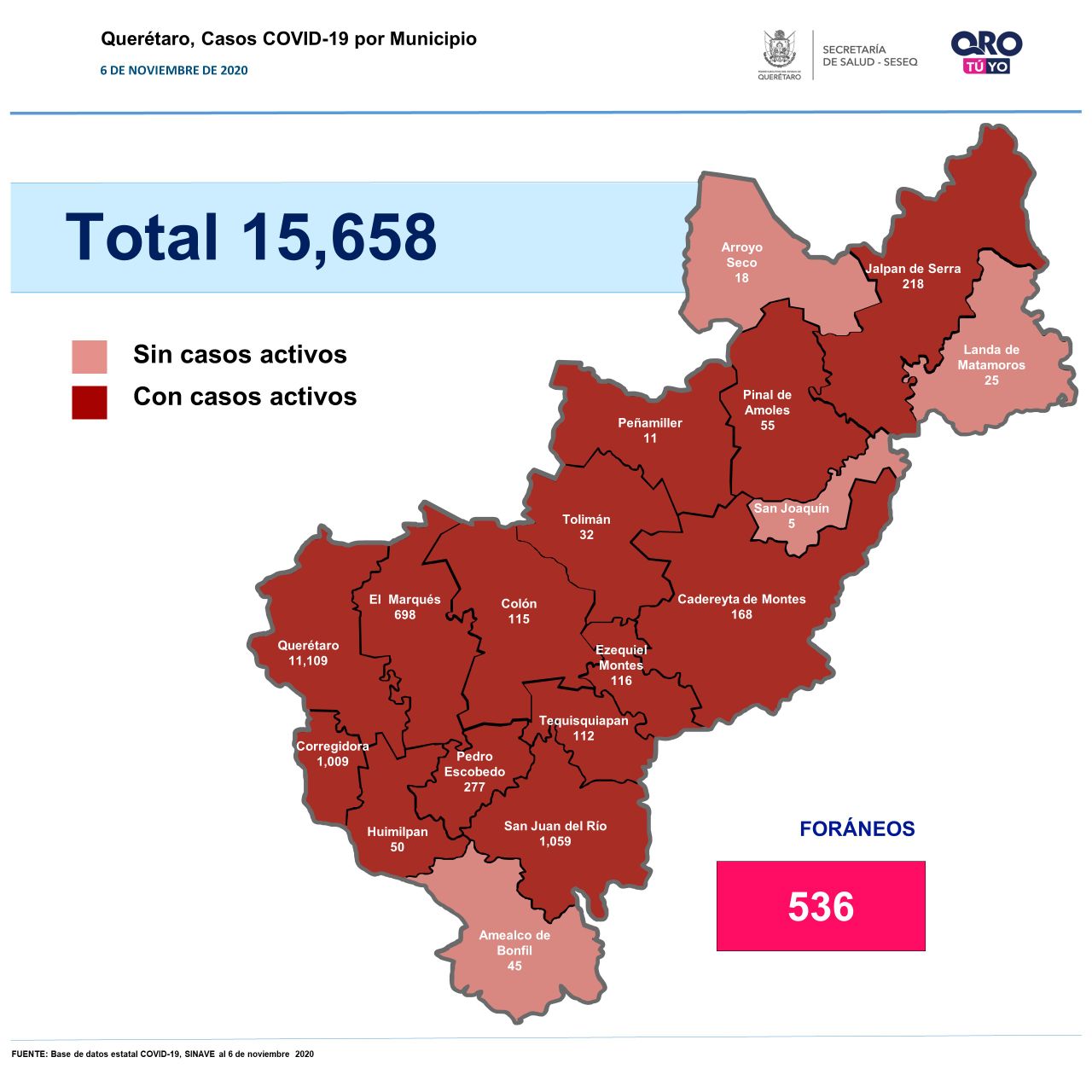 15658-casos-covid19-por-municipio-queretaro-el-infografico