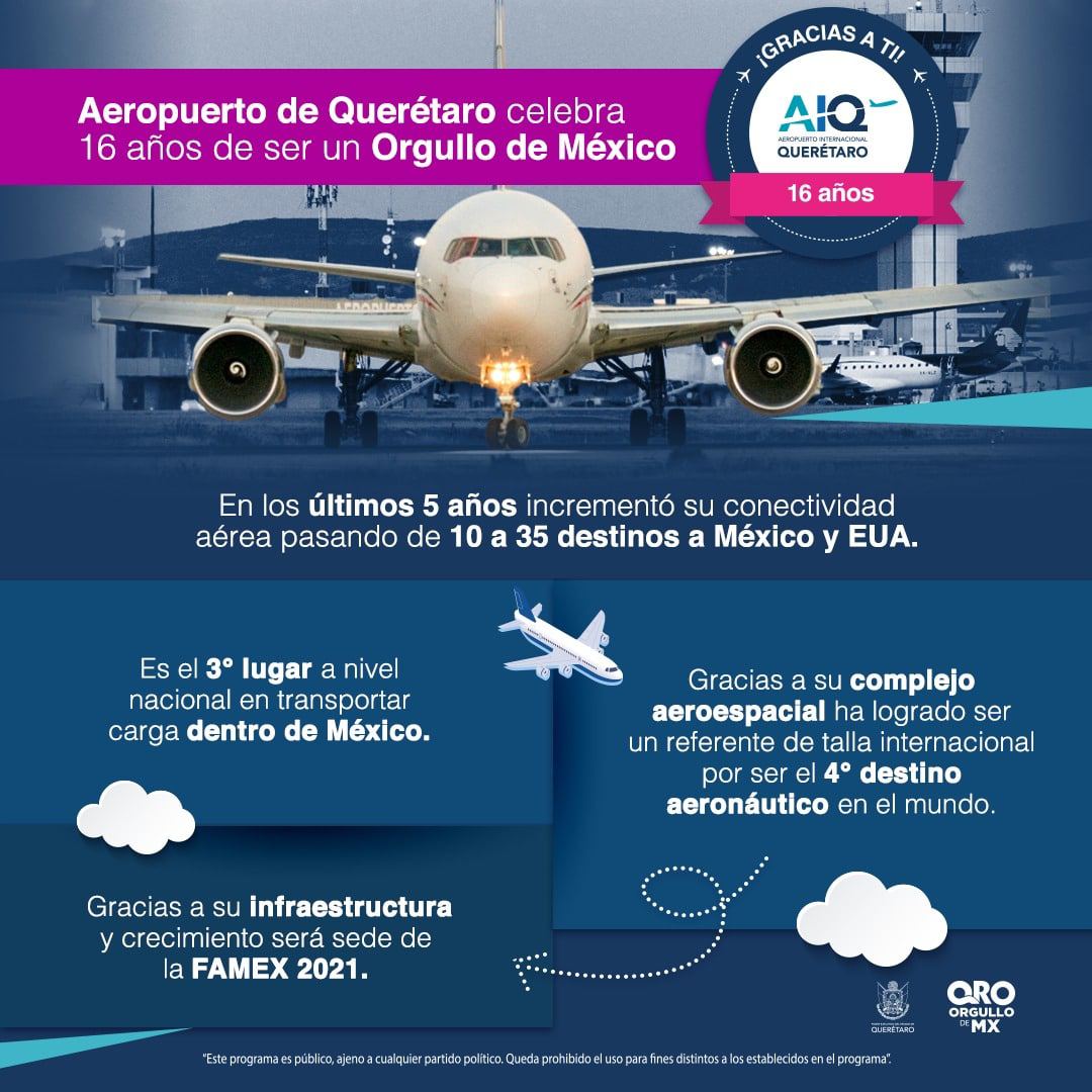 banner-celebracion-aiq-destinos-queretaro-el-infografico