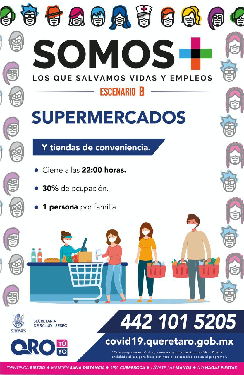 nuevas-restricciones-supermercados-covid19-queretaro-el-infografico