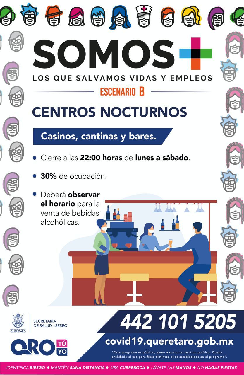 nuevas-restricciones-centros-nocturnos-covid19-queretaro-el-infografico