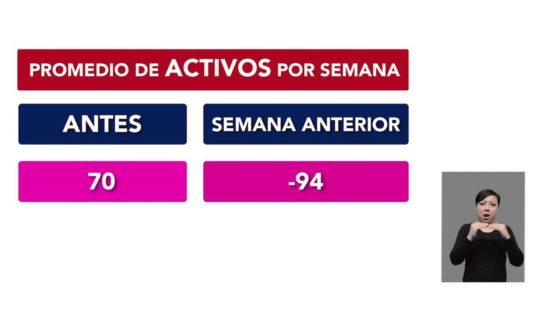 Mensaje del Vocero del Estado de Querétaro 14 de Diciembre