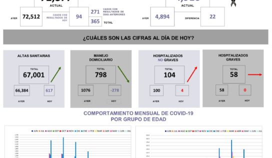 ENFOQUÉMONOS ¡CLARO QUE PODEMOS! Vocería del Estado de Querétaro