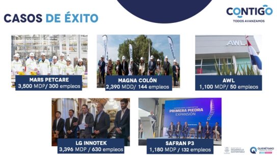 Querétaro concluye el año con resultados que consolidan su liderazgo económico: Marco Del Prete